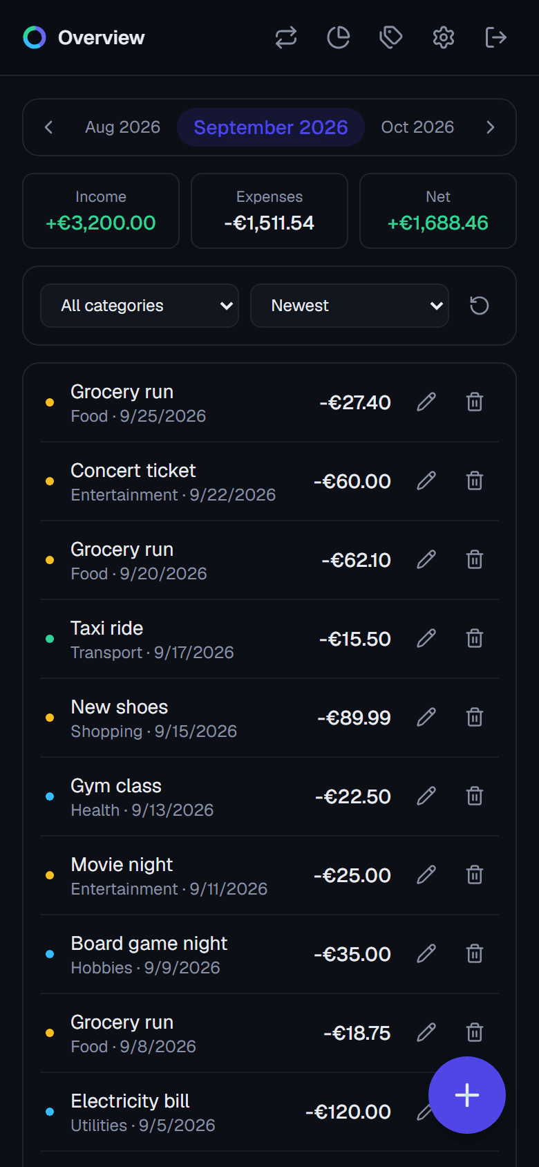 Dashboard showing monthly income, expenses, net total, and a categorized list of transactions